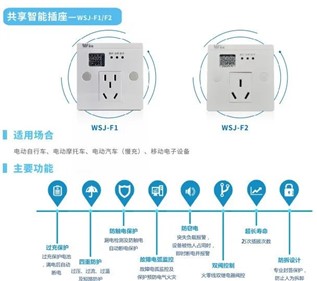 高溫充電事故頻發？解決其實非常簡單