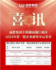 喜訊|威勝集團上榜湖南湘江新區2024年第一批企業研發中心名單